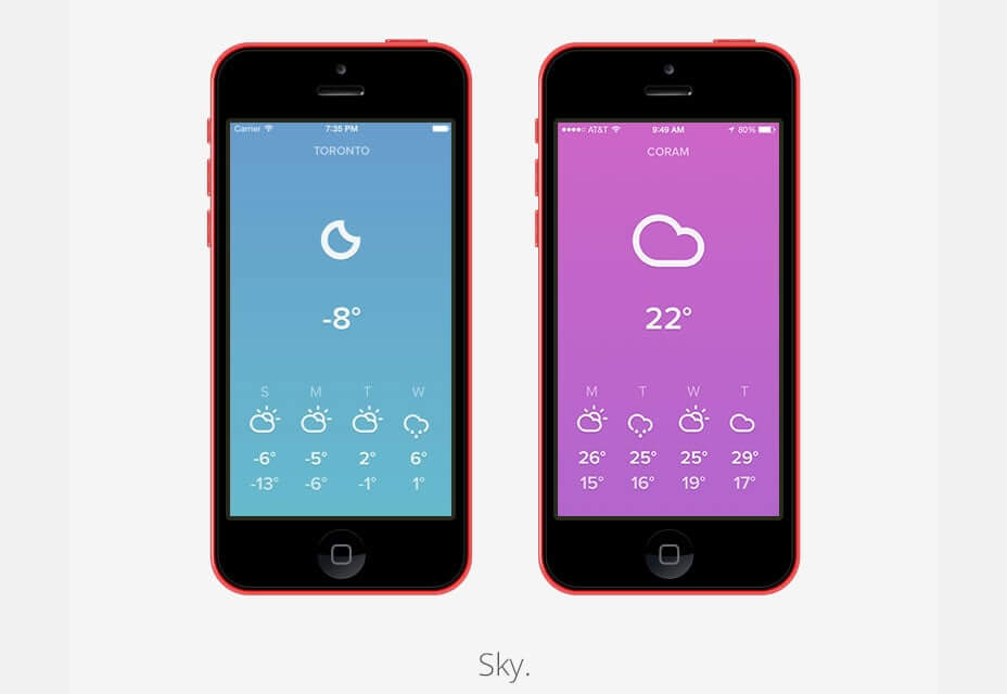 Minimalism and Simplification - Blog 