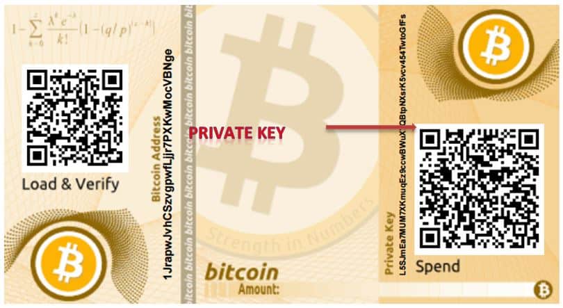 Bitcoin Paper Wallet - S-pro blog