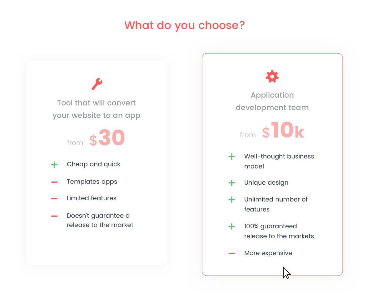 converter vs app - S-pro blog