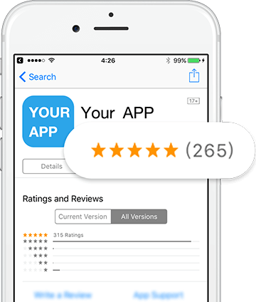 Store Ratings - Blog empeek