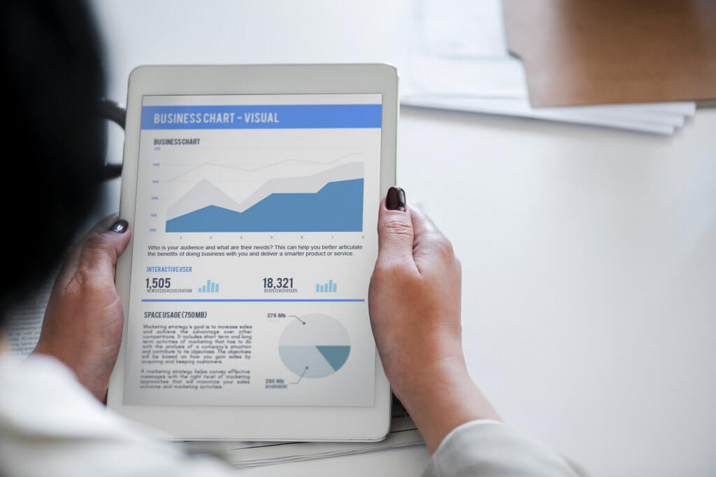 Business investments - Blog S-Pro