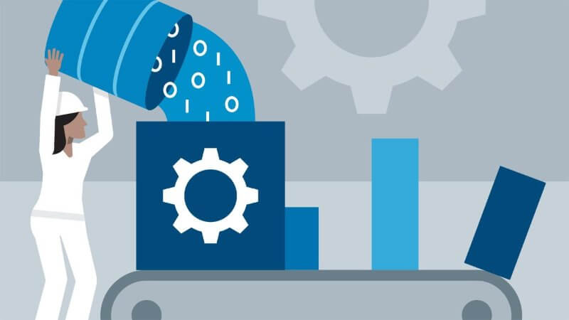 Possible challenges - Blog 