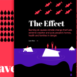 Bold colors - Blog S-PRO