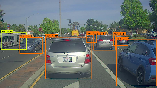 AI computer vision - Blog empeek