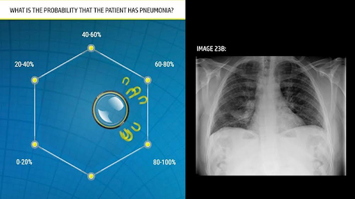 Cancer diagnostics - Blog empeek