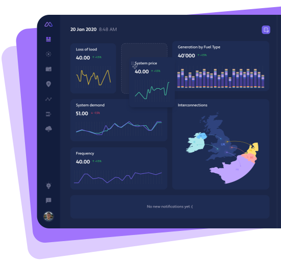 A paid UK data analytics platform for the alternative energy industry