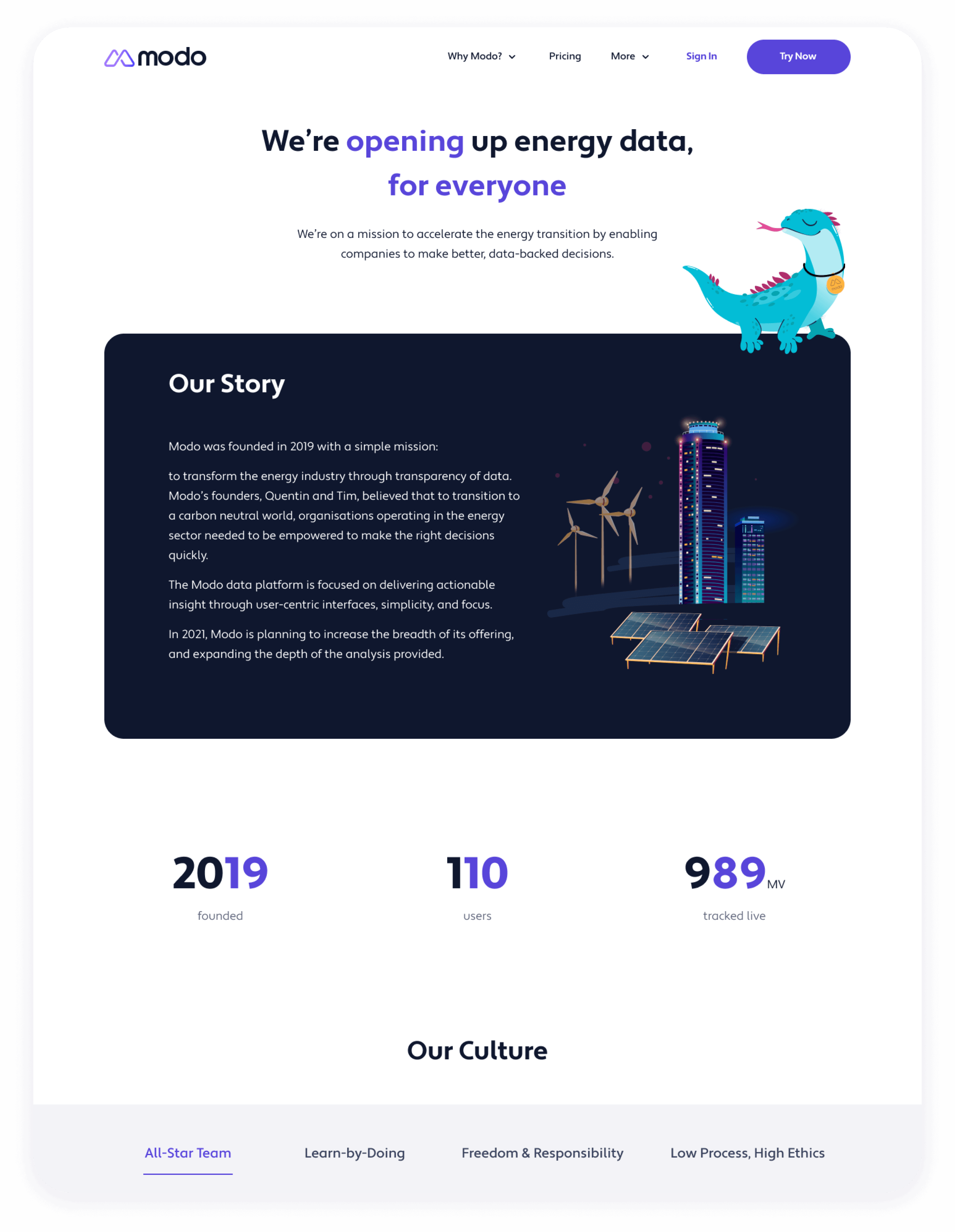 modo history page